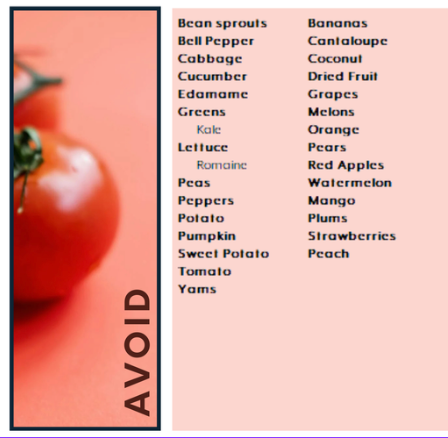 Determined Dame Food List
