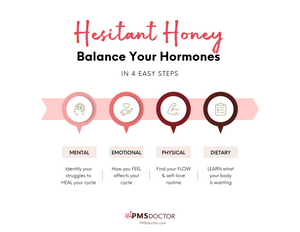 Hesitant Honey Protocol