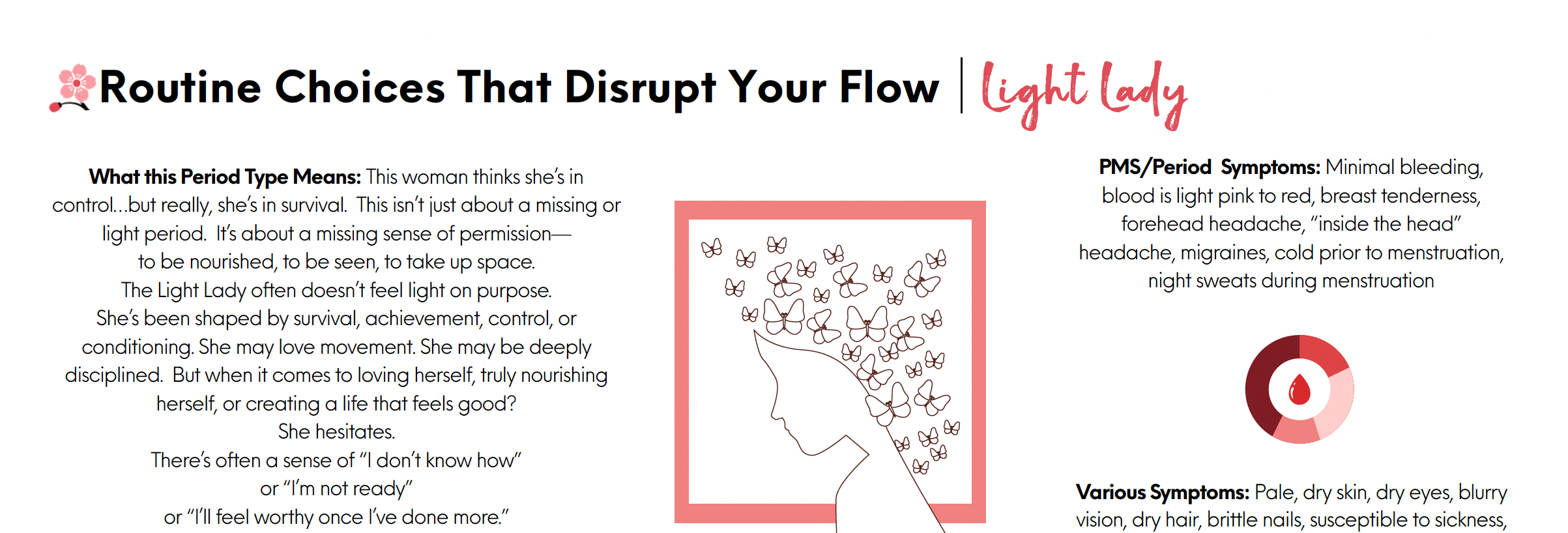 Light Lady Protocol