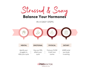 Stressed & Sexy Protocol