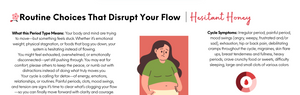 Hesitant Honey Protocol