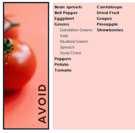 Moon Mama Food List
