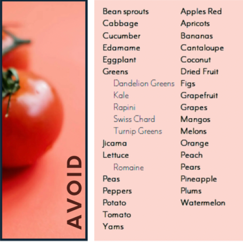 Sleepy One Food List