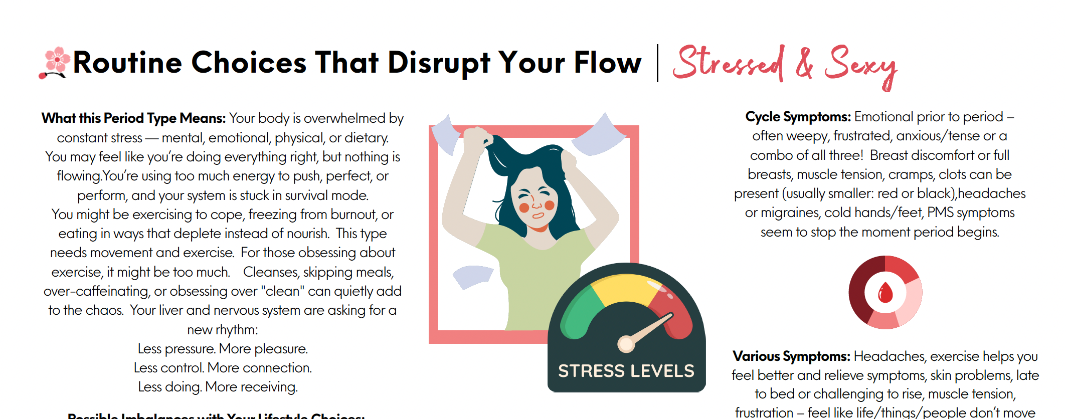 Stressed & Sexy Protocol