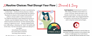 Stressed & Sexy Protocol