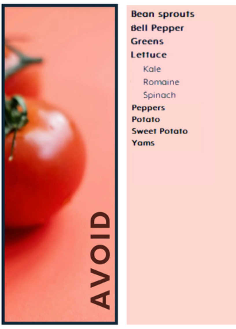 Stressed & Sexy Food List